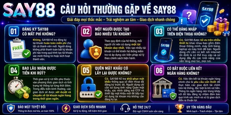 Câu Hỏi Thường Gặp Về SAY88